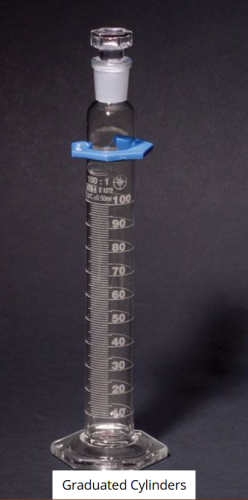 Graduated Cylinder, Class A, To Contain, Batch Certified, with Ground Glass Stopper, 100 mL, CY2981-100