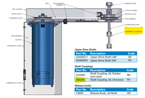 Coupling, Shaft, Universal, 0.50 in. Inside Diameter for 4550 Floor Stand Reactor, Parr Instrument Company, 2352HC