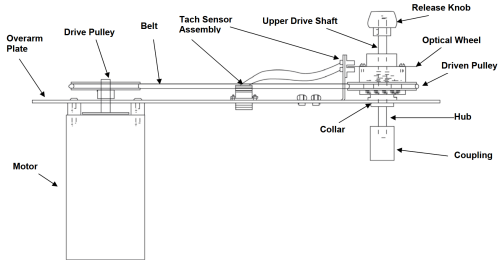 Driven Pulley Sub-Assembly for Parr High Pressure Reactors, Parr Instrument Company, A2519HC