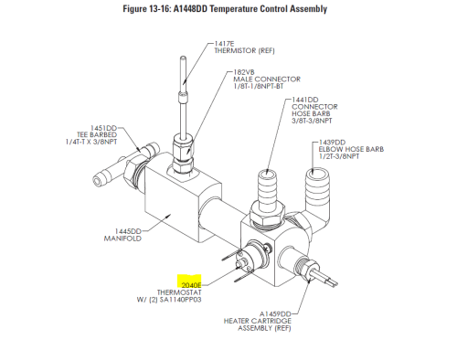 Thermostat for Parr A1448DD Temperature Control Assembly, Parr Instruments, 2040E