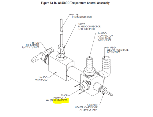 Screw for Parr A1448DD Temperature Control Assembly, Parr Instruments, SA1140PP03