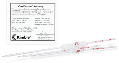 Volumetric Pipet, Class A, 40 mL, Reusable, Unserialized, Calibrated To Deliver (TD), CS of 3