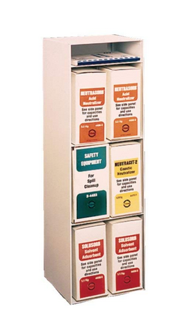 SAF-T-SPILL Solvent Spill Kit and Components (Solusorb)