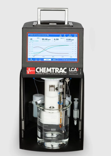 Laboratory Charge Analyzer with Optional pH and Temperature, Chemtrac, LCA5.2001