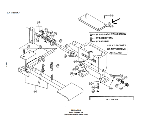 Pump Cover with Vent for Gilson Testing Screen Systems