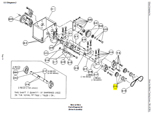 Timing Pulley with Bushing, Cap Screws (2), and Key for Gilson Testing Screens, Gilson, RPTM-D18