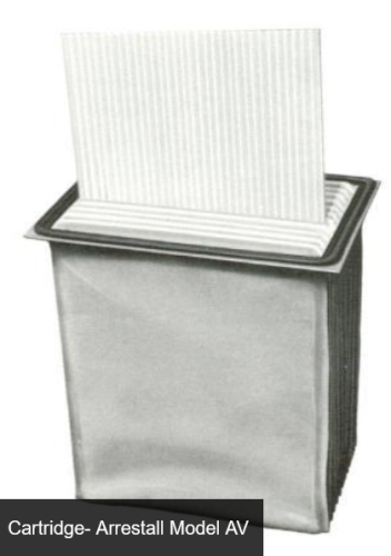 Cartridge Plastic Inserts for Model AV Self-Contained Dust Collector, 1127299-001