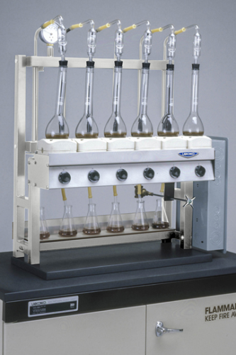 Six-Place Kjeldahl Distillation Apparatus, 230V, 50-60 Hz, Labconco Corporation, 2127602
