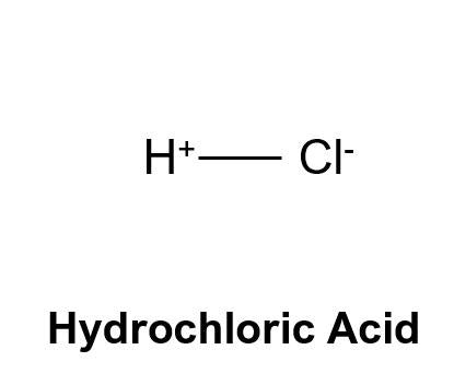 Hydrochloric Acid