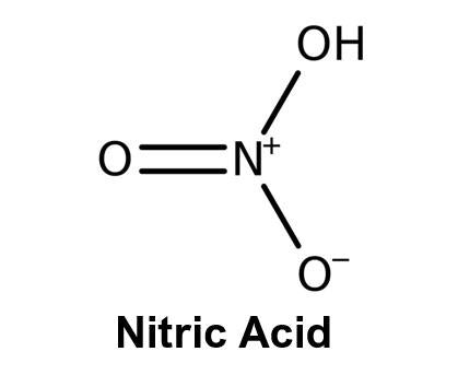 Nitric Acid