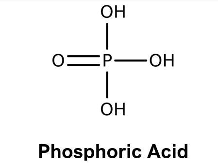 Phosphoric Acid