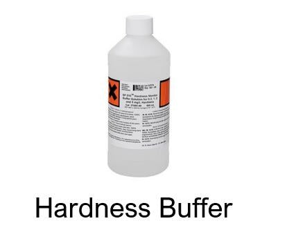 Hardness Buffer