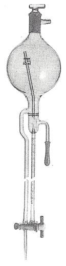 Automatic Burets, Glass