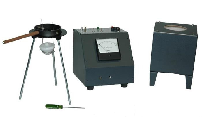 Free Swelling Index Furnaces