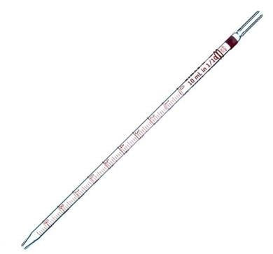 Serological Pipets, Reuse, Gls