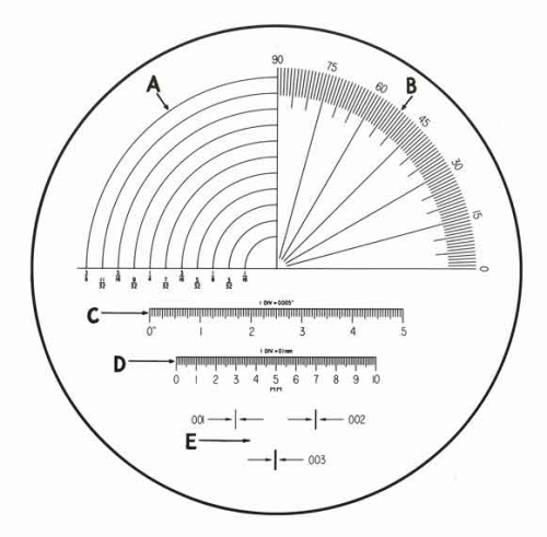 General Purpose Multiscale Measuring Scale for Measuring Magnifiers, 813436