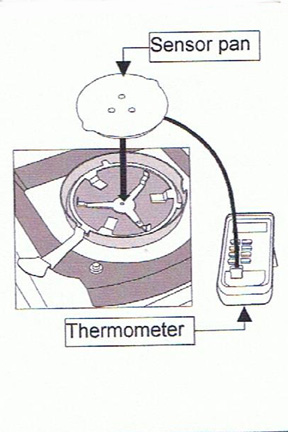 Temperature Calibrator for A&D Moisture Balances (MS-70 & MX-50 only)
