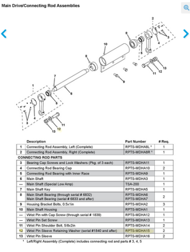 Wrist Pin Sleeve Retaining Washer for Gilson TS-1 Testing Screen System Main Drive and Connecting Rod Assemblies, RPTS-MDHA15