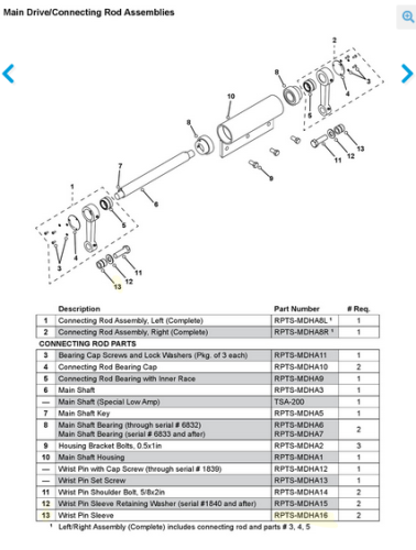 Wrist Pin Sleeve for Gilson TS-1 Testing Screen System Main Drive and Connect Rod Assemblies, Gilson Company, RPTS-MDHA16