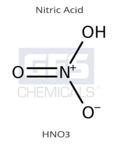 Nitric Acid, Redistilled, 6 x 2.5 L/CS, GFS Chemicals 53131
