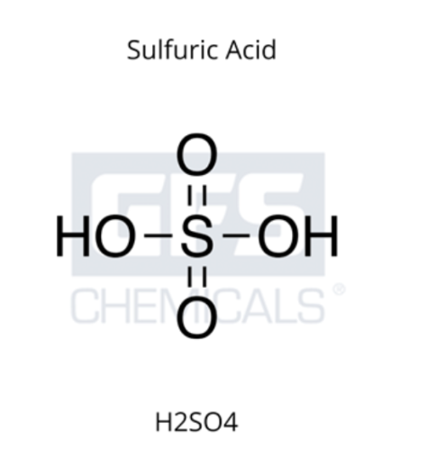 Sulfuric Acid Superior ACS Reagent Grade, 4 x 2.5 L/CS PVC Coated Glass Bottles, GFS Chemicals, 71477