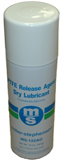 Mold Release Agent for Use in Preparation of Sample for Dilatometer System